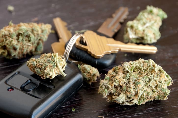 Colorado Marijuana DUI